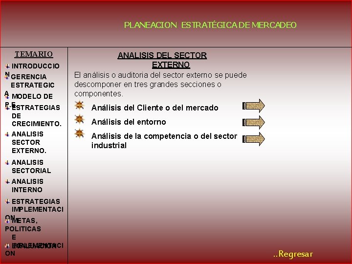 PLANEACION ESTRATÉGICA DE MERCADEO TEMARIO INTRODUCCIO N GERENCIA ESTRATEGIC A MODELO DE P. E.