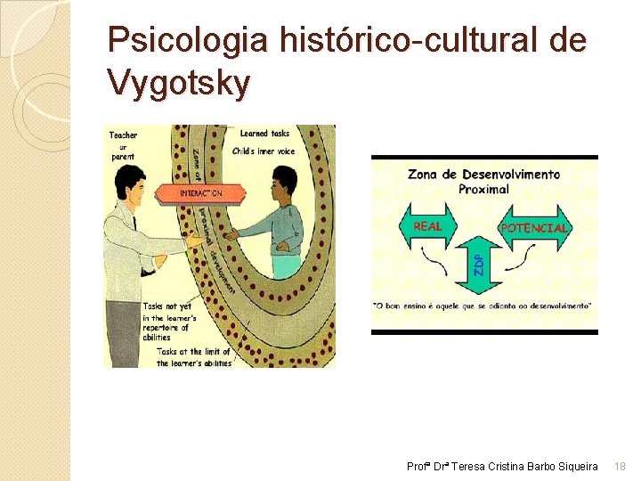 Psicologia histórico-cultural de Vygotsky Profª Drª Teresa Cristina Barbo Siqueira 18 