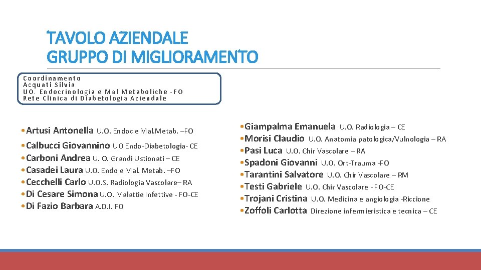 TAVOLO AZIENDALE GRUPPO DI MIGLIORAMENTO Coordinamento Acquati Silvia UO. Endocrinologia e Mal Metaboliche -FO