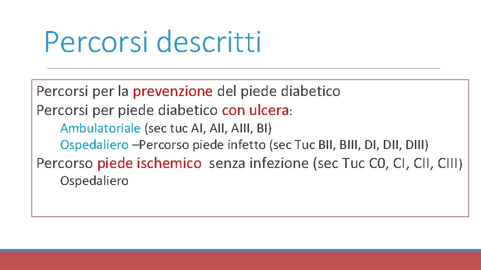 Percorsi descritti Percorsi per la prevenzione del piede diabetico Percorsi per piede diabetico con