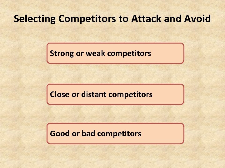 Selecting Competitors to Attack and Avoid Strong or weak competitors Close or distant competitors