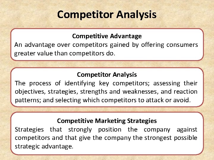 Competitor Analysis Competitive Advantage An advantage over competitors gained by offering consumers greater value
