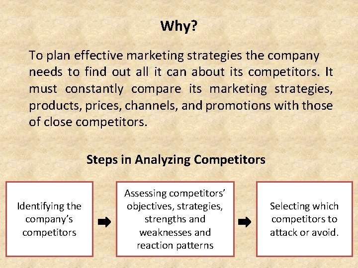 Why? To plan effective marketing strategies the company needs to find out all it