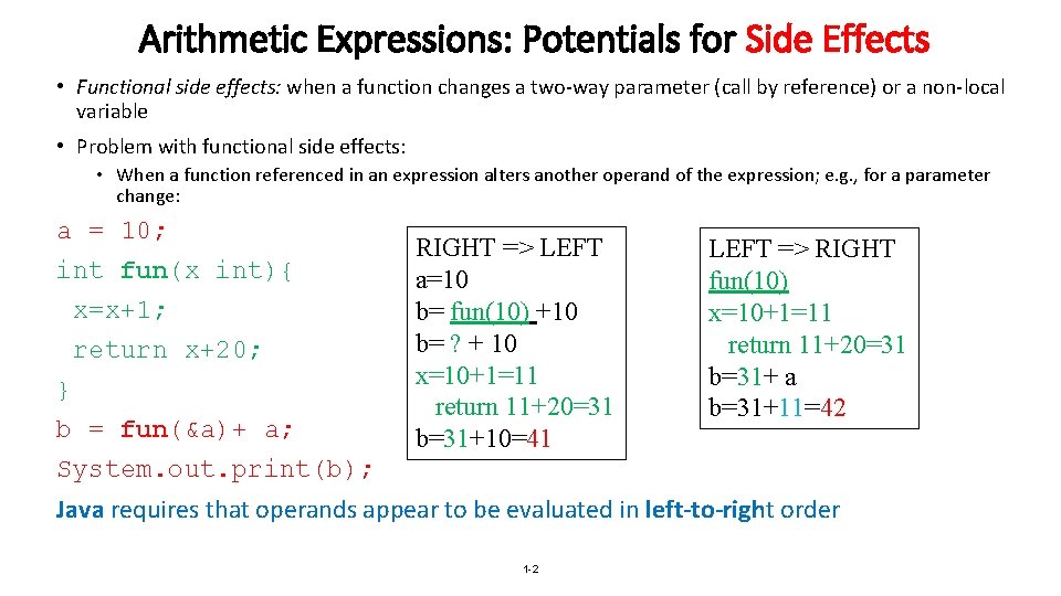 Arithmetic Expressions: Potentials for Side Effects • Functional side effects: when a function changes