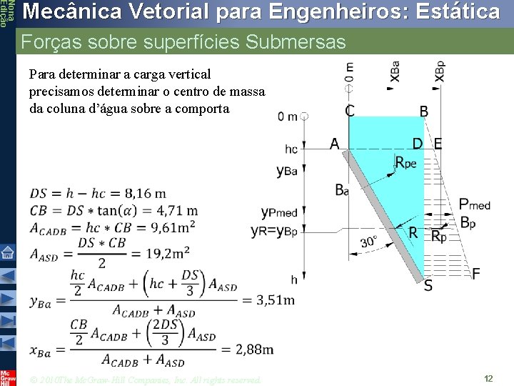 Nona Edição Mecânica Vetorial para Engenheiros: Estática Forças sobre superfícies Submersas Para determinar a