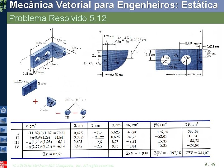 Nona Edição Mecânica Vetorial para Engenheiros: Estática Problema Resolvido 5. 12 © 2010 The