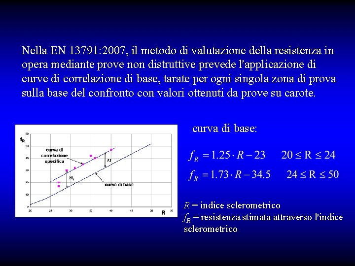 Nella EN 13791: 2007, il metodo di valutazione della resistenza in opera mediante prove