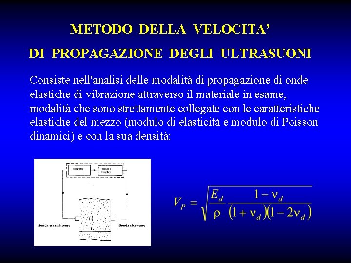 METODO DELLA VELOCITA’ DI PROPAGAZIONE DEGLI ULTRASUONI Consiste nell'analisi delle modalità di propagazione di