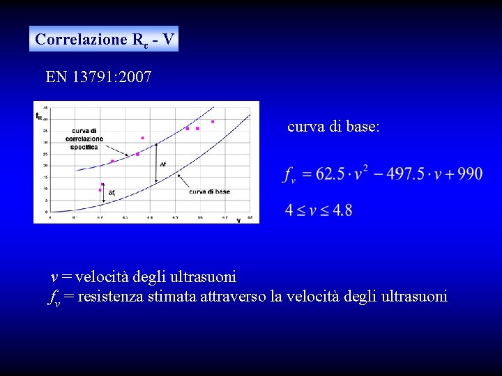 Correlazione Rc - V EN 13791: 2007 curva di base: v = velocità degli