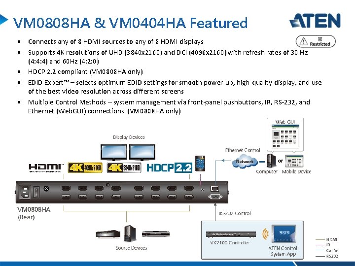 VM 0808 HA & VM 0404 HA Featured • Connects any of 8 HDMI