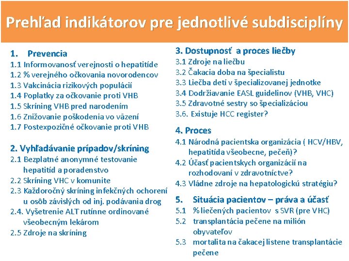 Prehľad indikátorov pre jednotlivé subdisciplíny 1. Prevencia 1. 1 Informovanosť verejnosti o hepatitíde 1.