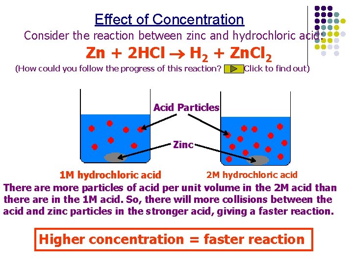 Effect of Concentration Consider the reaction between zinc and hydrochloric acid: Zn + 2