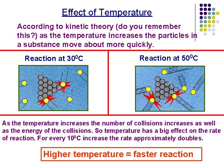 Effect of Temperature According to kinetic theory (do you remember this? ) as the