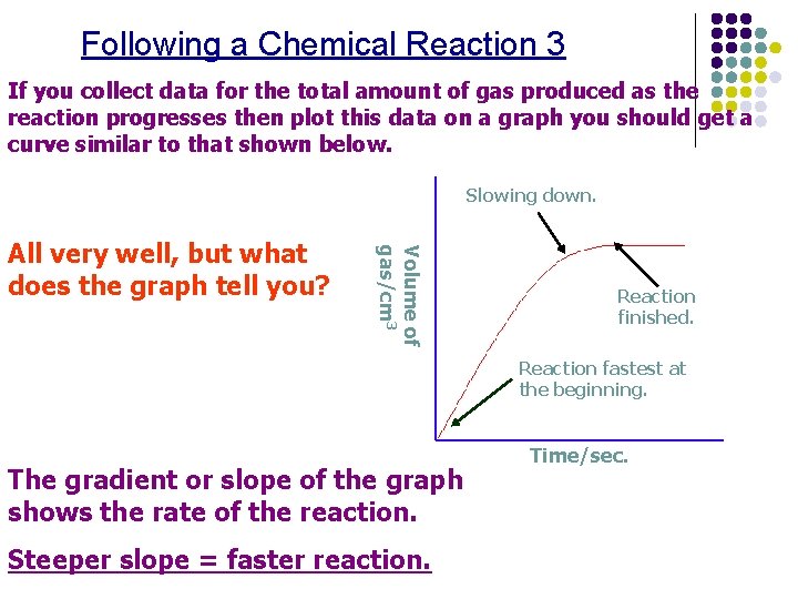 Following a Chemical Reaction 3 If you collect data for the total amount of