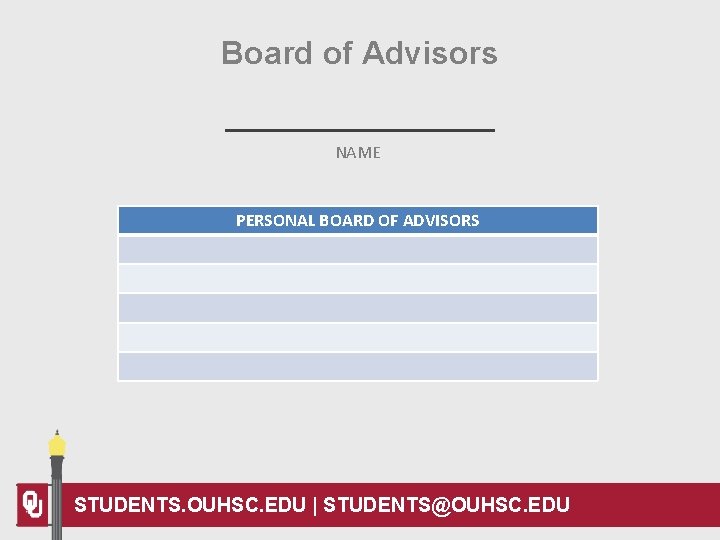 Board of Advisors NAME PERSONAL BOARD OF ADVISORS 28 STUDENTS. OUHSC. EDU | STUDENTS@OUHSC.