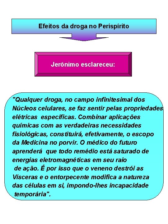 Efeitos da droga no Perispírito Jerônimo esclareceu: "Qualquer droga, no campo infinitesimal dos Núcleos