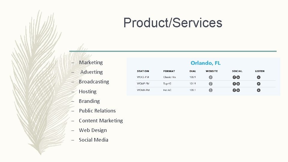 Product/Services – Marketing – Adverting – Broadcasting – Hosting – Branding – Public Relations