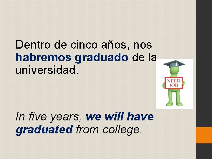Dentro de cinco años, nos habremos graduado de la universidad. In five years, we