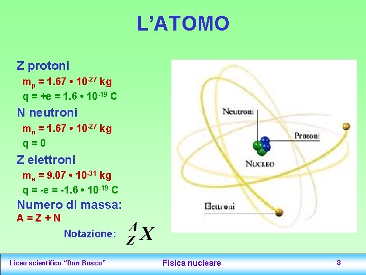 L’ATOMO Z protoni mp = 1. 67 • 10 -27 kg q = +e L’ATOMO Z protoni mp = 1. 67 • 10 -27 kg q = +e
