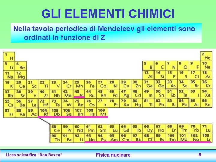 GLI ELEMENTI CHIMICI Nella tavola periodica di Mendeleev gli elementi sono ordinati in funzione GLI ELEMENTI CHIMICI Nella tavola periodica di Mendeleev gli elementi sono ordinati in funzione