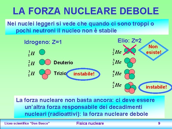 LA FORZA NUCLEARE DEBOLE Nei nuclei leggeri si vede che quando ci sono troppi LA FORZA NUCLEARE DEBOLE Nei nuclei leggeri si vede che quando ci sono troppi