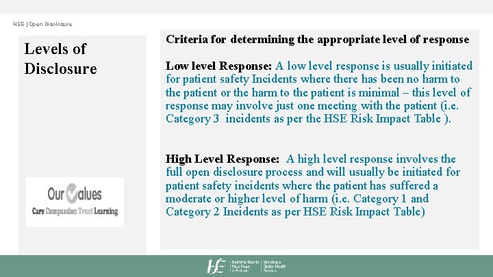 HSE | Open Disclosure Levels of Disclosure Criteria for determining the appropriate level of