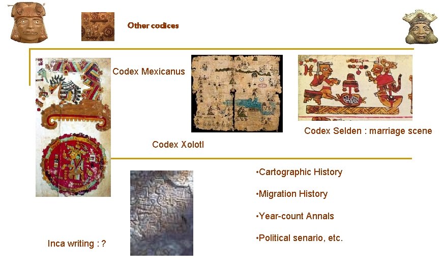 Other codices Codex Mexicanus Codex Selden : marriage scene Codex Xolotl • Cartographic History