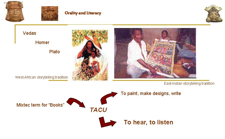 Orality and Literacy Vedas Homer Plato West-African storytelling tradition East-Indian storytelling tradition To paint,