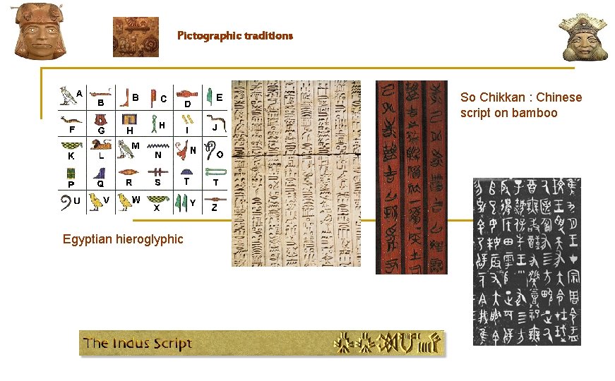 Pictographic traditions So Chikkan : Chinese script on bamboo Egyptian hieroglyphic 
