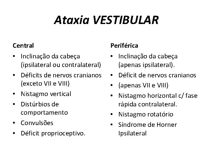 Ataxia VESTIBULAR Central Periférica • Inclinação da cabeça (ipsilateral ou contralateral) • Déficits de