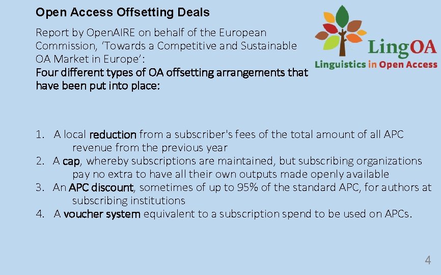 Open Access Offsetting Deals Report by Open. AIRE on behalf of the European Commission,