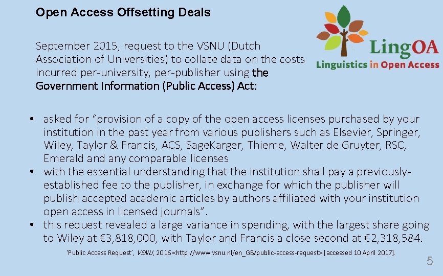 Open Access Offsetting Deals September 2015, request to the VSNU (Dutch Association of Universities)