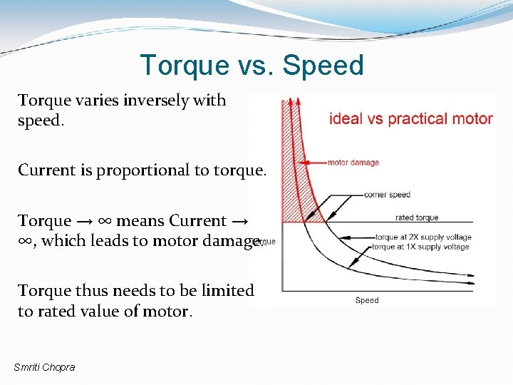 Torque vs. Speed Torque varies inversely with speed. Current is proportional to torque. Torque