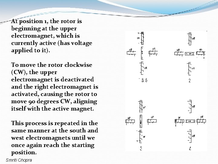 At position 1, the rotor is beginning at the upper electromagnet, which is currently