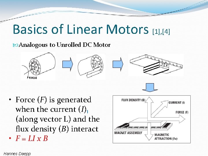 Basics of Linear Motors [1], [4] Analogous to Unrolled DC Motor • Force (F)