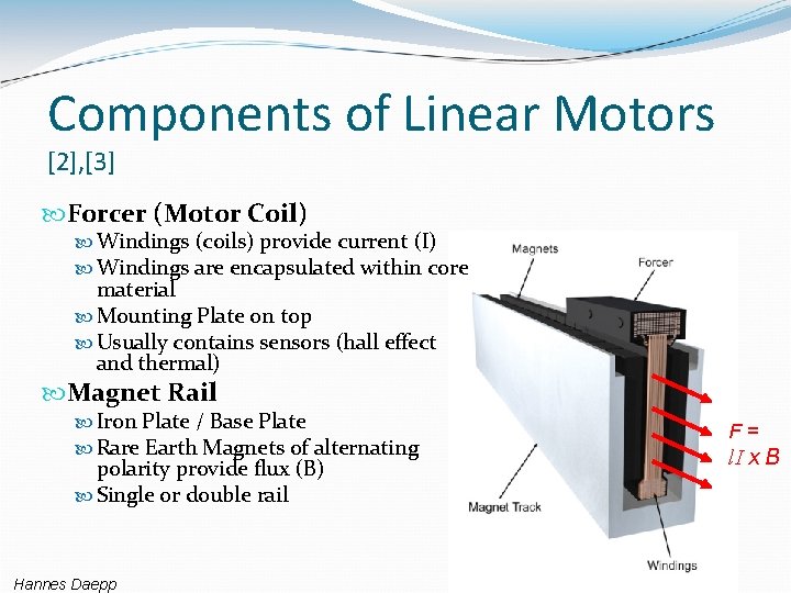 Components of Linear Motors [2], [3] Forcer (Motor Coil) Windings (coils) provide current (I)