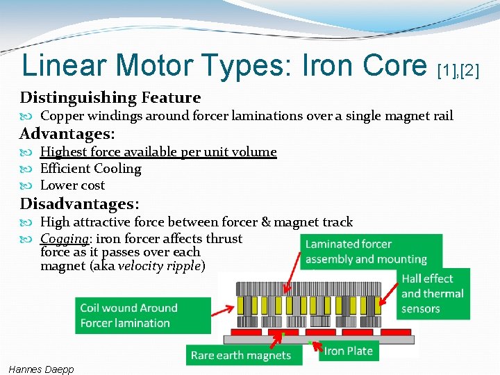 Linear Motor Types: Iron Core [1], [2] Distinguishing Feature Copper windings around forcer laminations