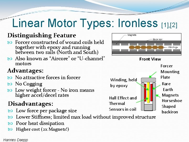 Top View Linear Motor Types: Ironless [1], [2] Distinguishing Feature Forcer constructed of wound