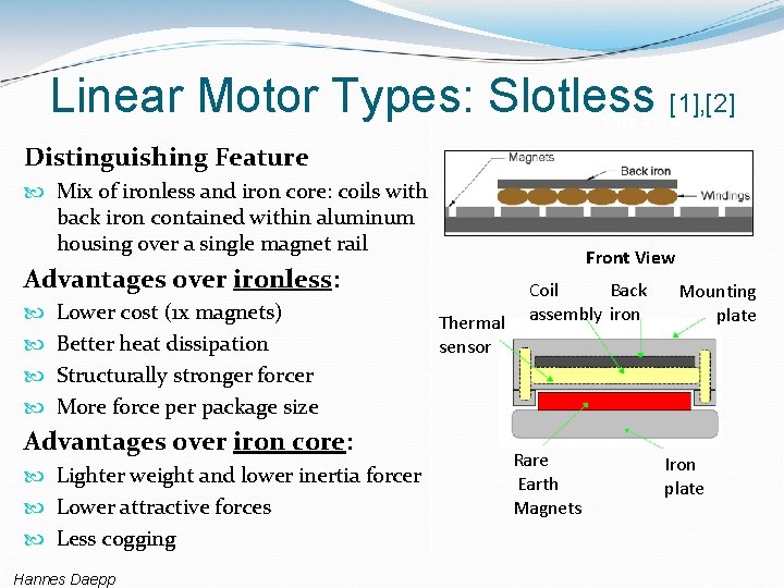 Linear Motor Types: Slotless [1], [2] Side View Distinguishing Feature Mix of ironless and