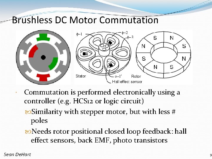 Brushless DC Motor Commutation is performed electronically using a controller (e. g. HCS 12