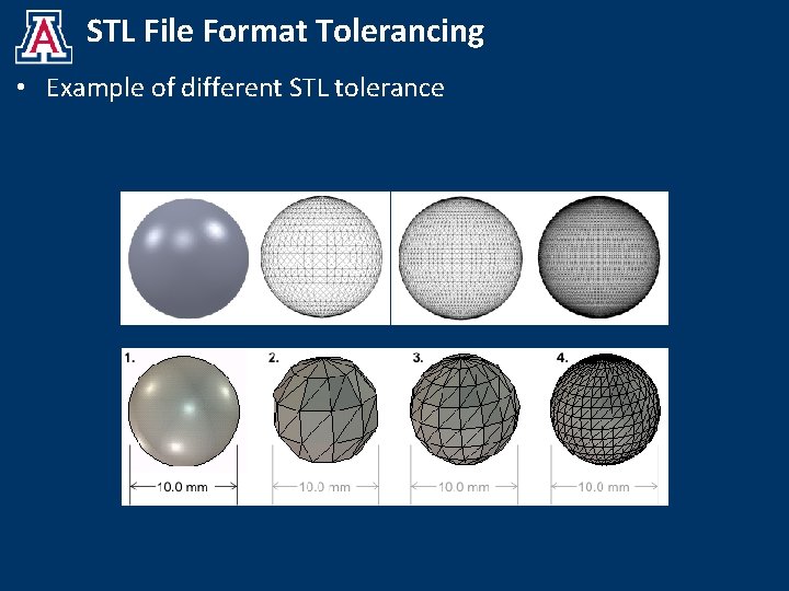 STL File Format Tolerancing • Example of different STL tolerance 