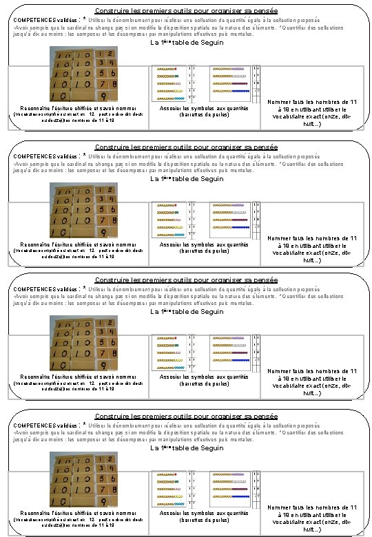 Construire les premiers outils pour organiser sa pensée COMPETENCES validées : * Utiliser le