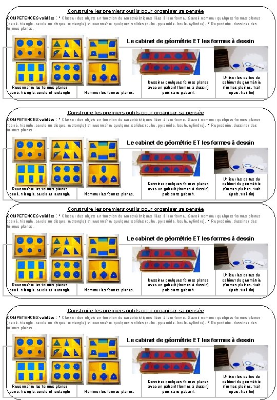 Construire les premiers outils pour organiser sa pensée COMPETENCES validées : * Classer des