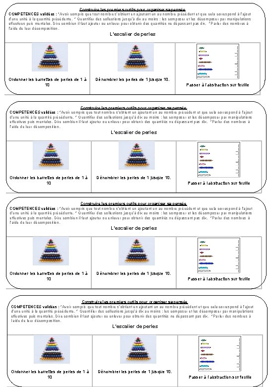 Construire les premiers outils pour organiser sa pensée COMPETENCES validées : *Avoir compris que