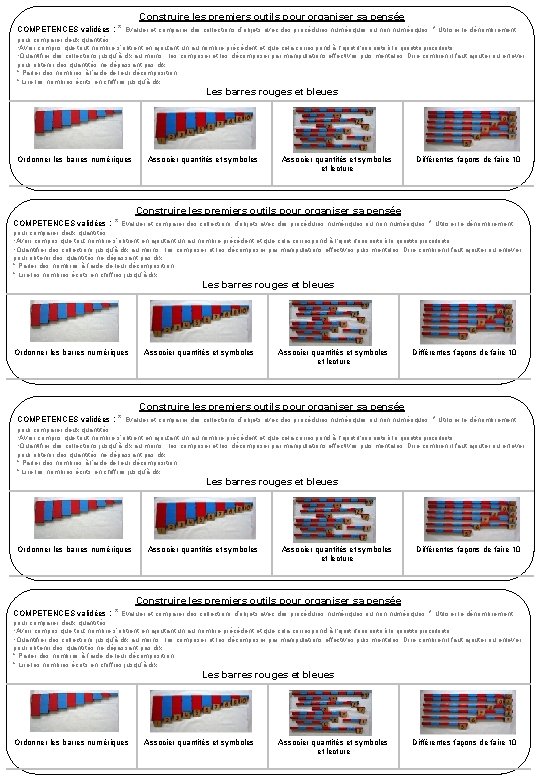 Construire les premiers outils pour organiser sa pensée COMPETENCES validées : * Évaluer et