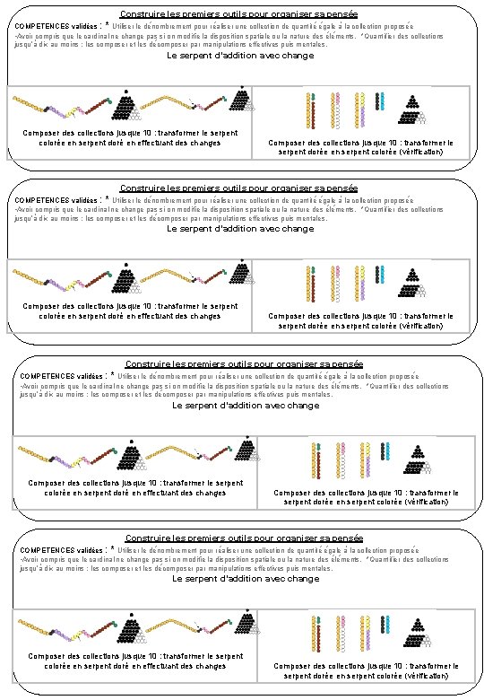 Construire les premiers outils pour organiser sa pensée COMPETENCES validées : * Utiliser le