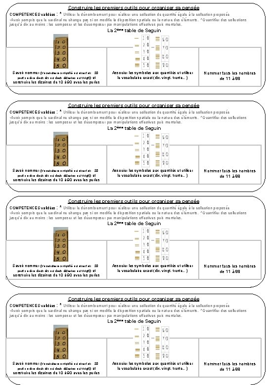 Construire les premiers outils pour organiser sa pensée COMPETENCES validées : * Utiliser le