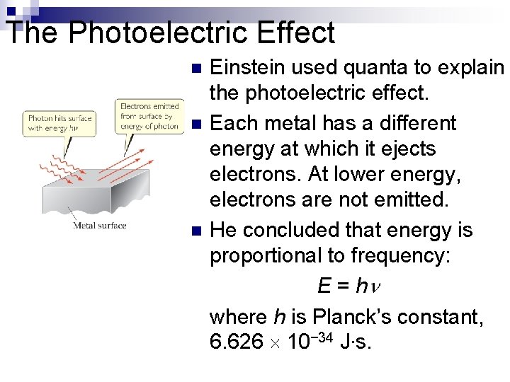 The Photoelectric Effect n n n Einstein used quanta to explain the photoelectric effect.