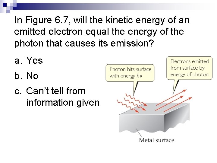 In Figure 6. 7, will the kinetic energy of an emitted electron equal the