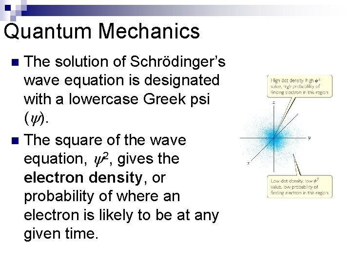 Quantum Mechanics The solution of Schrödinger’s wave equation is designated with a lowercase Greek